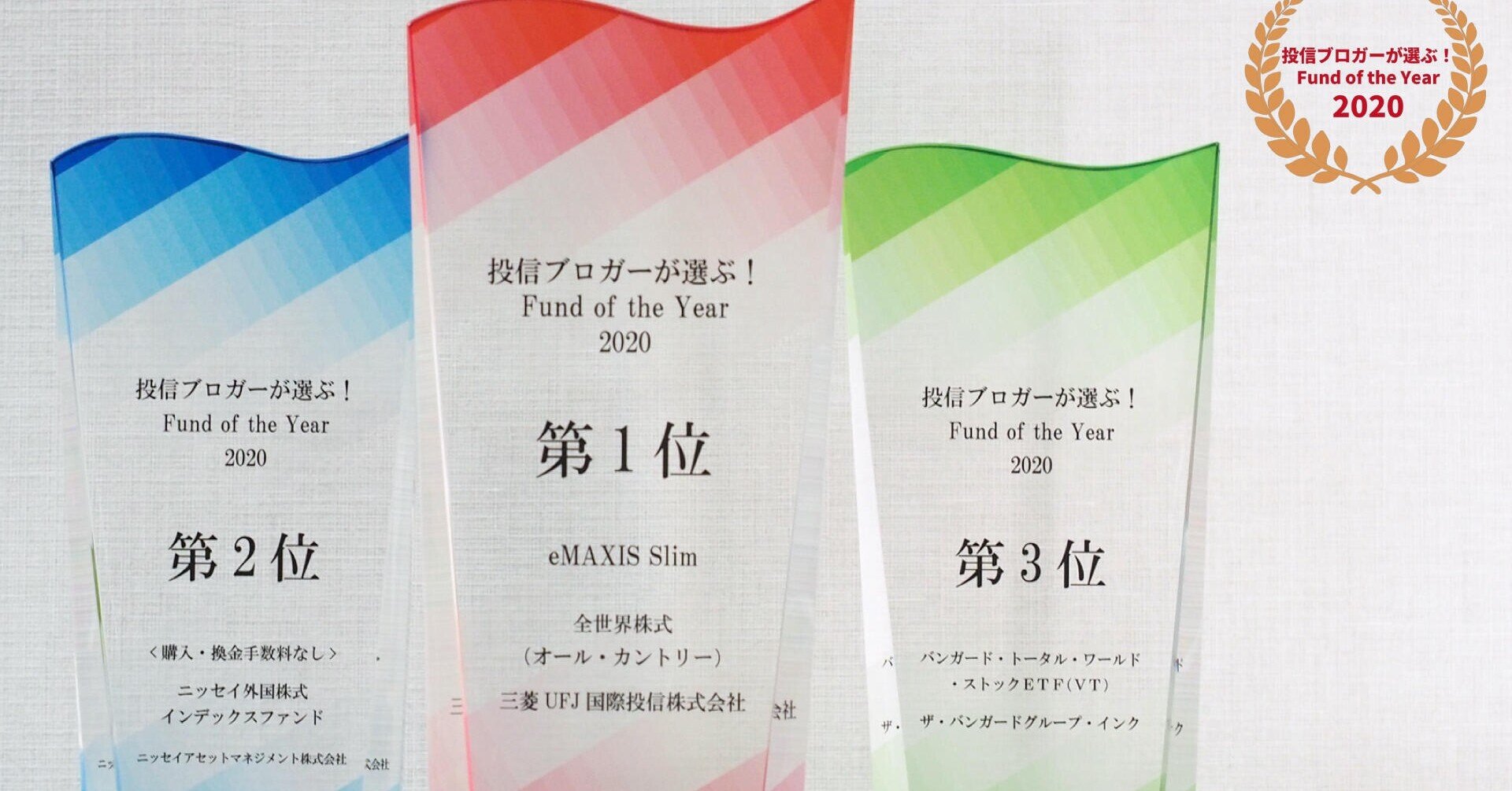 今週の株価は それとファンドオブザイヤーについて Soccer Book Note 今週の株価は それとファンドオブザイヤーについて Soccer Book Note