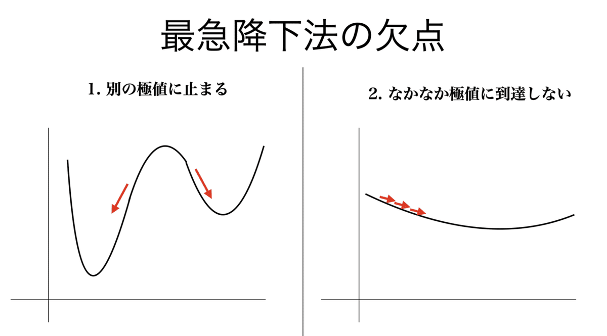 スクリーンショット 2021-01-17 14.17.11