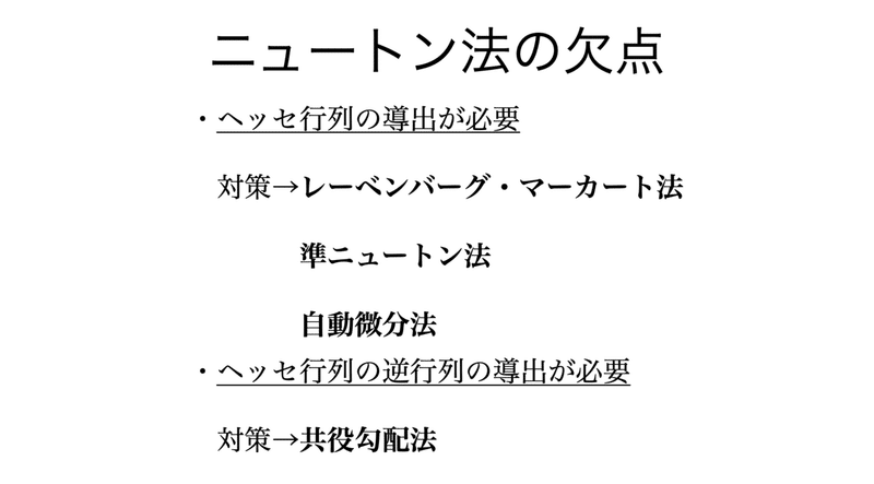 書記が数学やるだけ 16 ニュートン法による近似 最適化のアルゴリズム 21 01 17追記 鈴華書記 Note