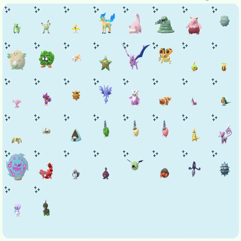 ポケgo 私家版色違いのレアリティ 補足編 Takashi Katagiri Note