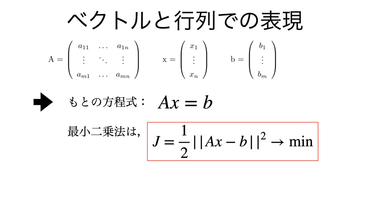 スクリーンショット 2021-01-17 15.03.28