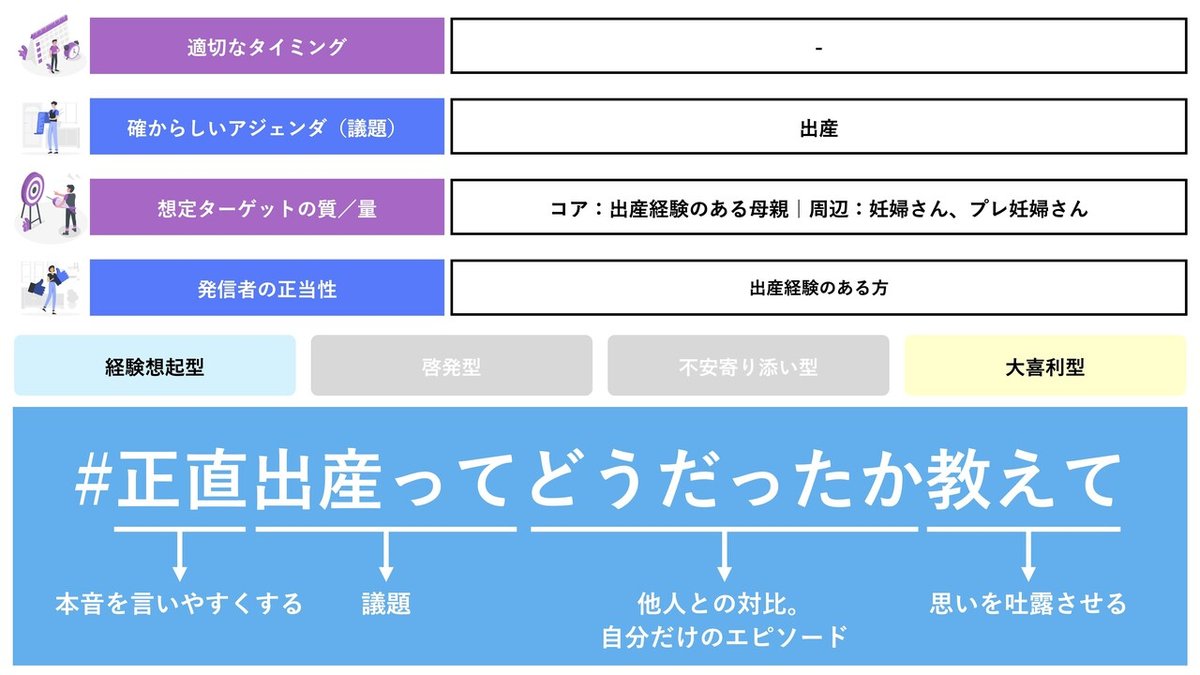 正直出産ってどうだったか教えて