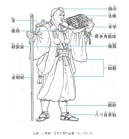 【頭襟】真言宗 天台宗 護摩 修験道 山伏 密教 米織 国広もなった「山伏」とは？｜刀箱師の日本刀ブログ 中村圭佑