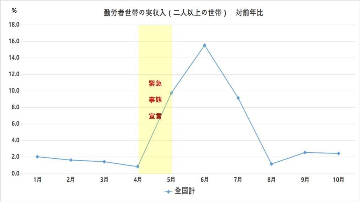 コロナデータ_0009