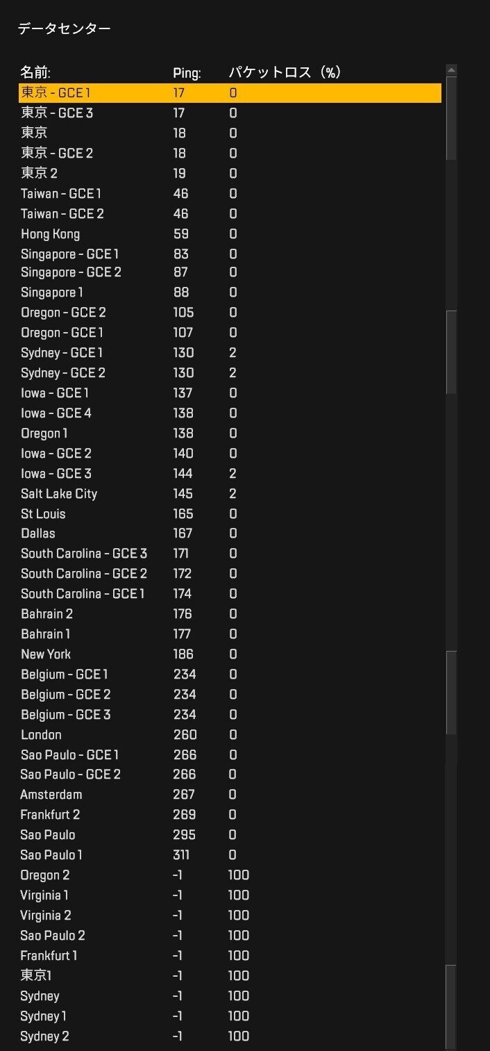 Apex Legends スキルマッチとサーバー別強さの比較 神代ネム Note毎日更新 Note