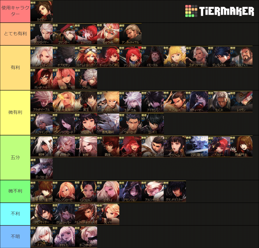 選手紹介 1 国内最強のストライカー見参 Shignares けろぴっぴ Note 選手紹介 1 国内最強のストライカー見参 Shignares けろぴっぴ Note