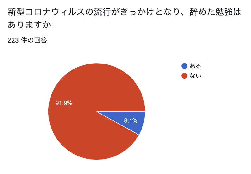 スクリーンショット 2021-01-17 19.24.57