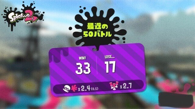 スプラトゥーン2 マリオコラボフェス開催 あつ森 ゲーム日記 追記あり 空乃さゆる Note