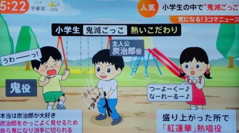 鬼滅の刃が急に人気 火がついた順序を解説します はらだ Note