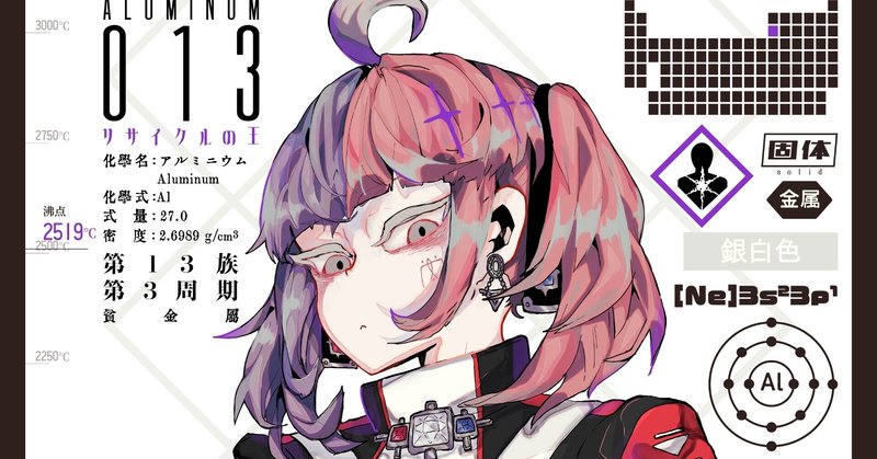 元素擬人化 の新着タグ記事一覧 Note つくる つながる とどける