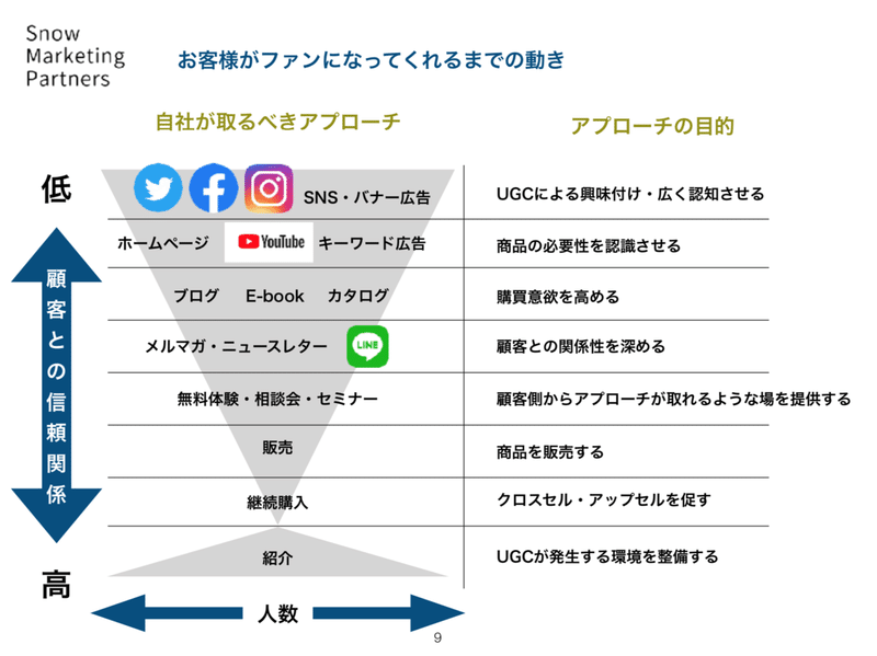 スクリーンショット 2021-01-17 23.14.14