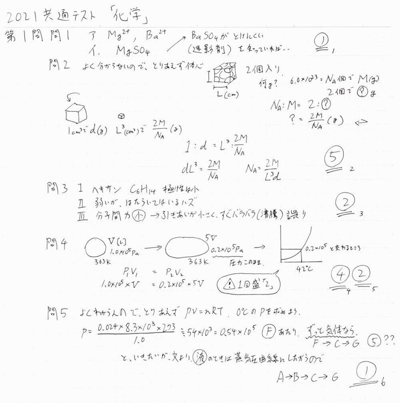 21化学共通テスト 解答解説速報 宮元一賢 Note