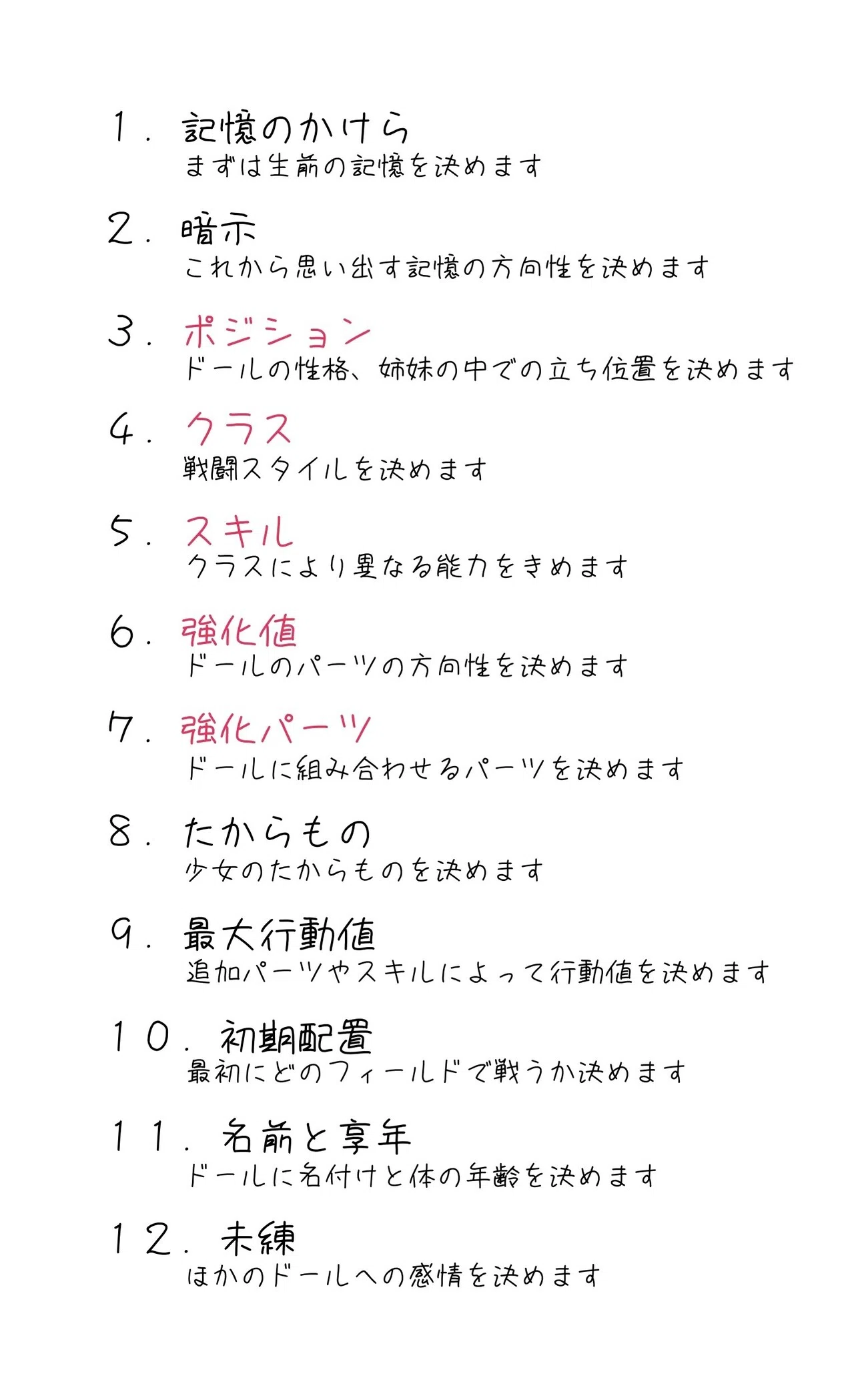 キャラシ作成について 犬 Note