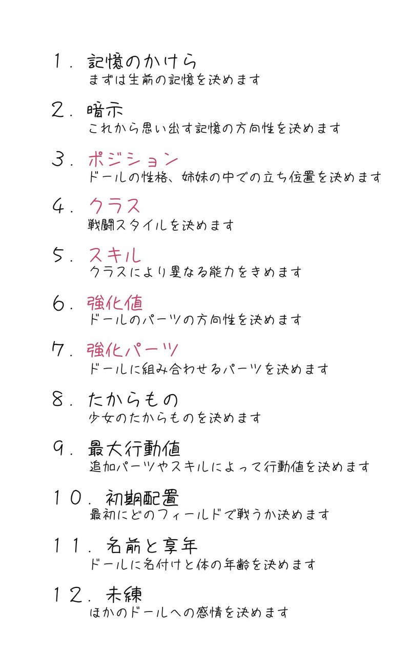 キャラシ作成について 犬 Note