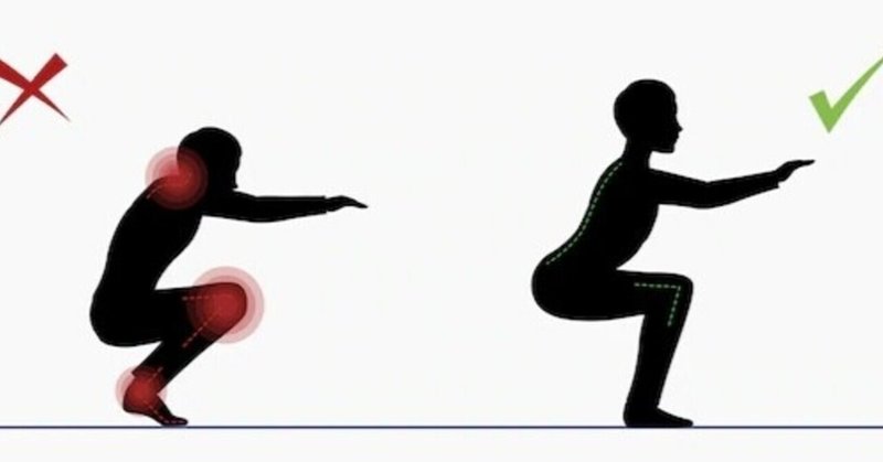 しゃがんだ時かかとがつかない 解消法 1分でできる簡単ストレッチ たか理学療法士 みんながセラピストになれば多くの人が助けられる Note しゃがんだ時かかとがつかない 解消法 1分でできる簡単ストレッチ たか理学療法士 みんながセラピストになれば多くの人が助けられる Note