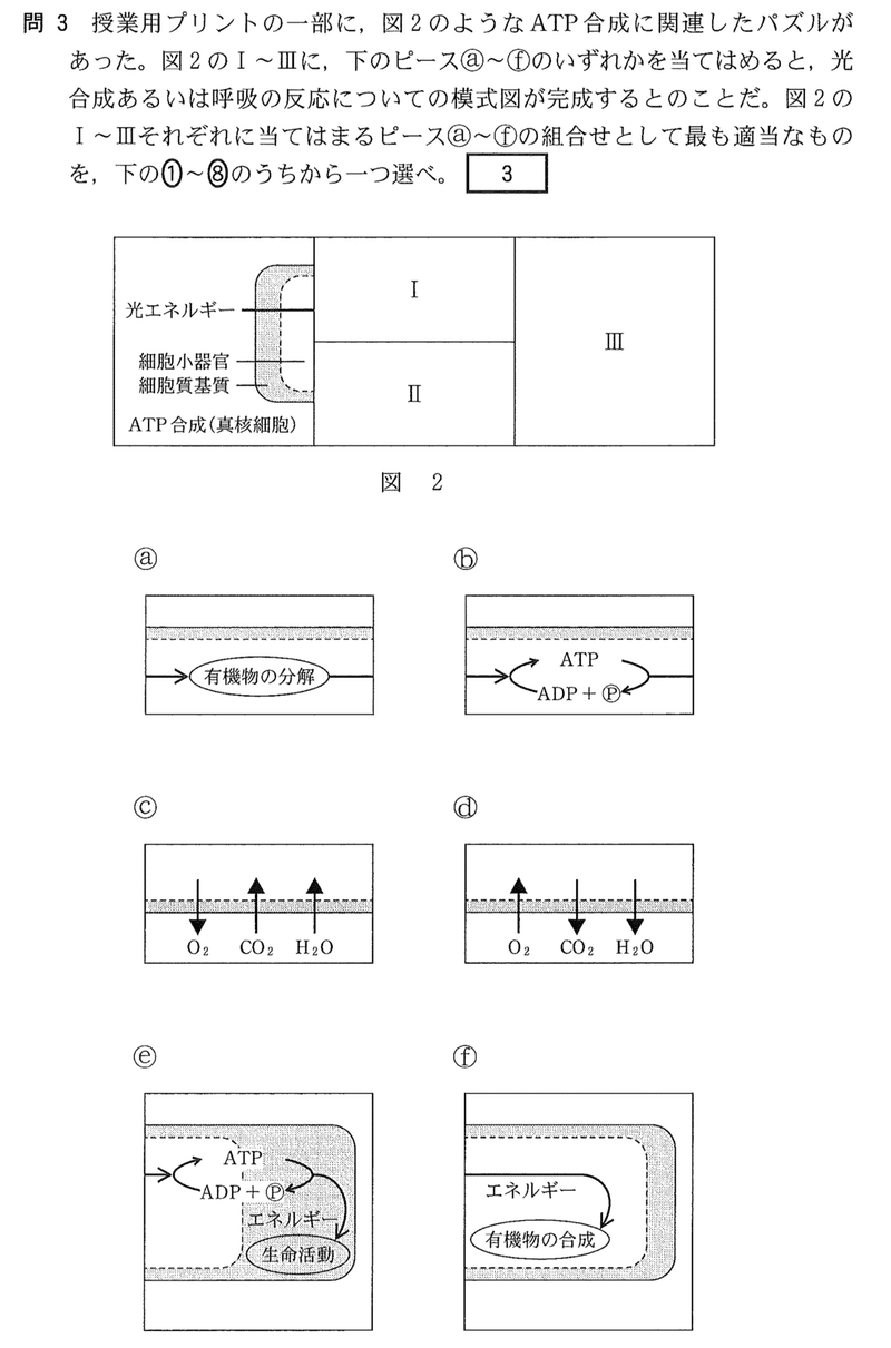 スクリーンショット 2021-01-18 2.15.31