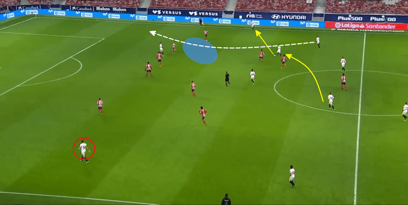 分析 21 La Liga 1節 Atletico Vs Sevilla Match Analysis Atsud Note
