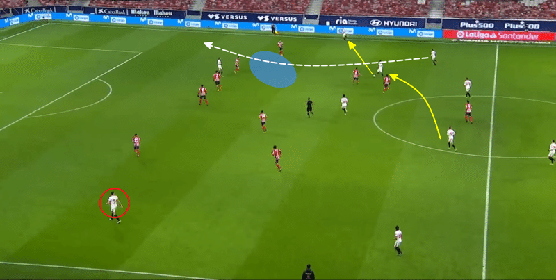 分析 21 La Liga 1節 Atletico Vs Sevilla Match Analysis Atsud Note 分析 21 La Liga 1節 Atletico Vs Sevilla Match Analysis Atsud Note