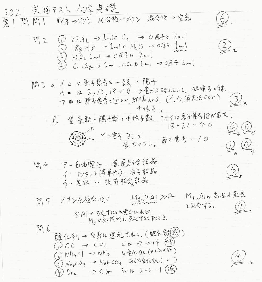 プレイスメントテスト 1 2 薬学ゼミナール 生物 化学 数学 物理 解答 解説 プレイスメントテスト 1 2 薬学ゼミナール 生物 化学 数学 物理