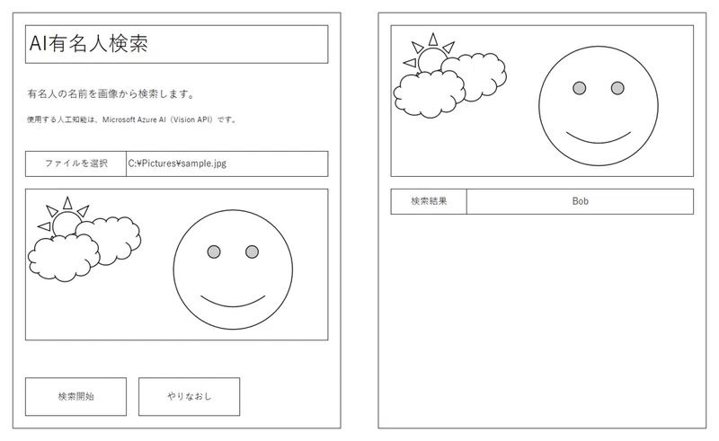 画像認識プログラムを作ってみよう 第三章 クラウドサービスを利用した画像認識 システム設計 五十嵐貴之 Note