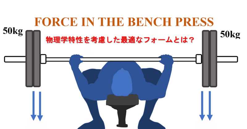 ベンチプレスの物理特性を考慮した最適なフォームに関して Lifting The Apex Note ベンチプレスの物理特性を考慮した最適なフォームに関して Lifting The Apex Note