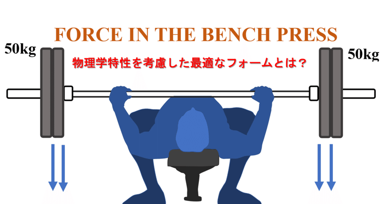 ベンチプレスの物理特性を考慮した最適なフォームに関して Lifting The Apex Note