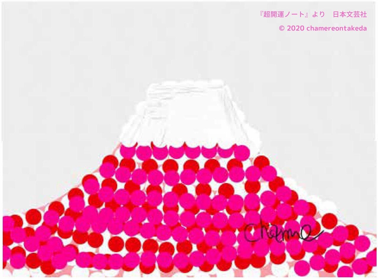 キャメレオン竹田著『超開運ノート』発売記念‼5名様に 本書掲載