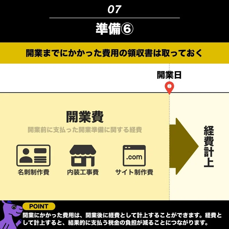 開業前 必要な準備6つ フリーランス開業編 Genseki Note