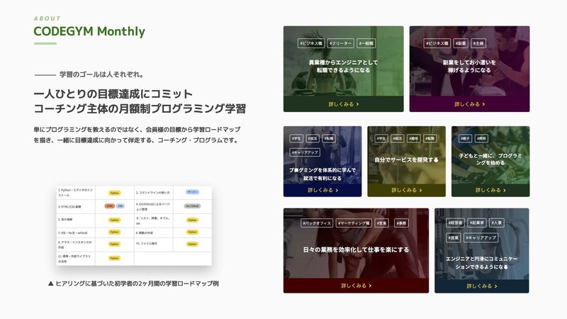 note_ページ_84