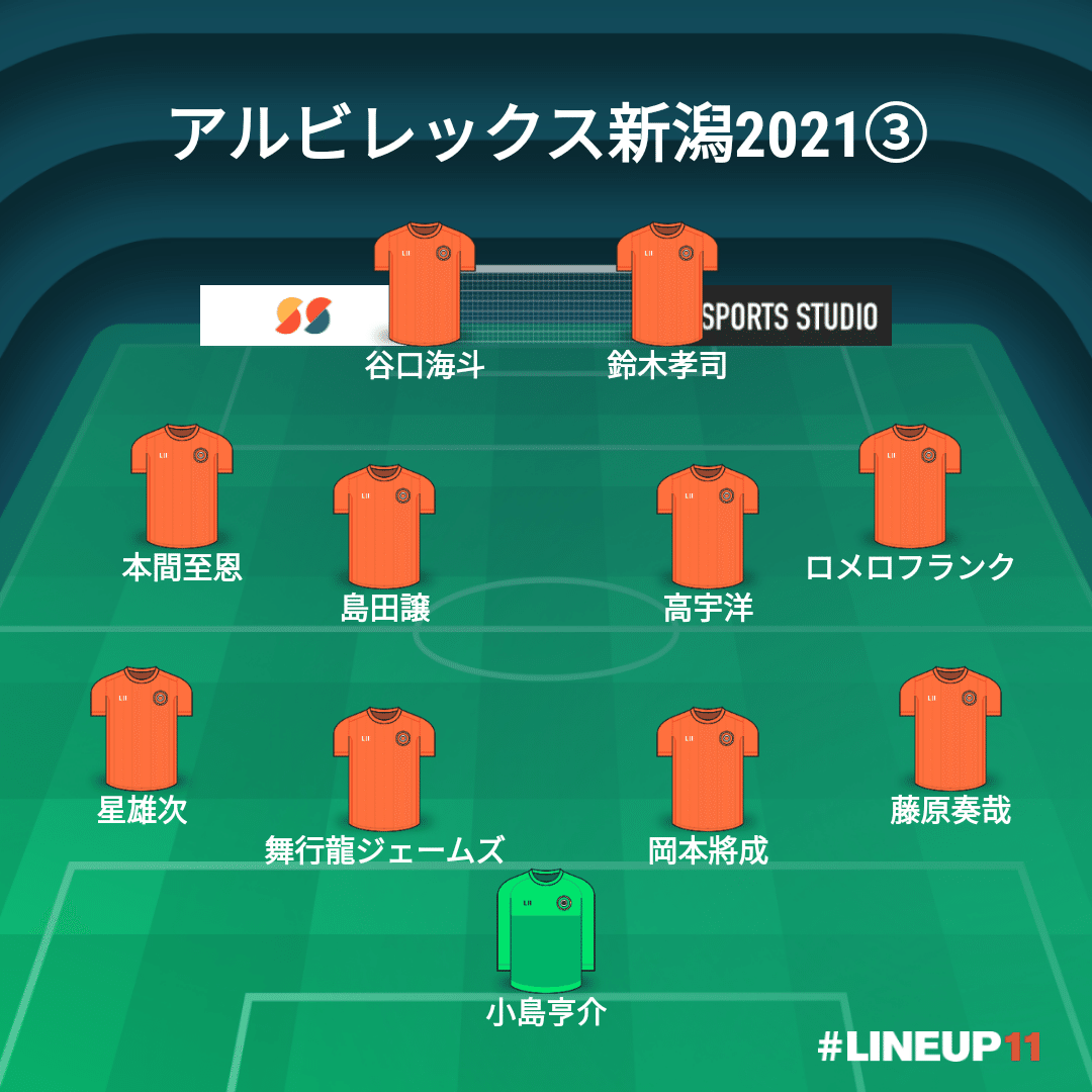 本間至恩が纏うなら｜セルヴォ