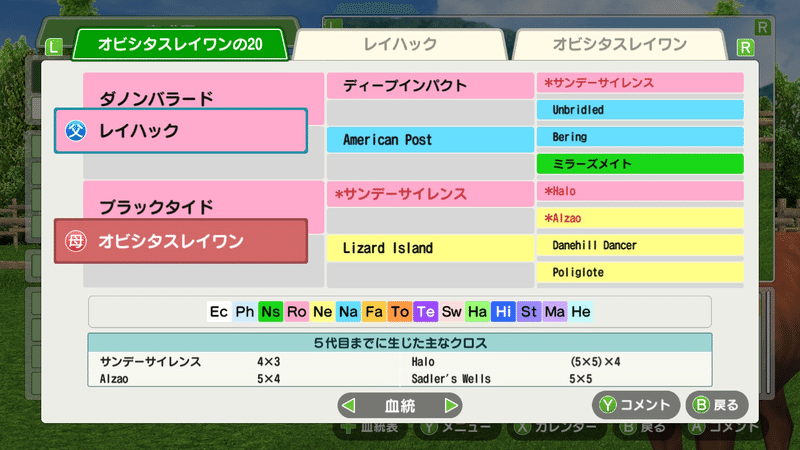 ダビスタswitch 配合理論で強い馬を作る Naonao Note ダビスタswitch 配合理論で強い馬を作る Naonao Note