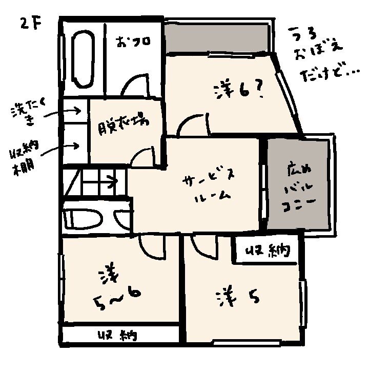 新築の間取り 2Fのコピー