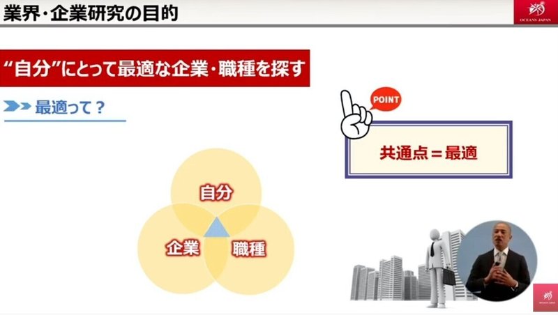 業界企業研究㈰ 編集済み