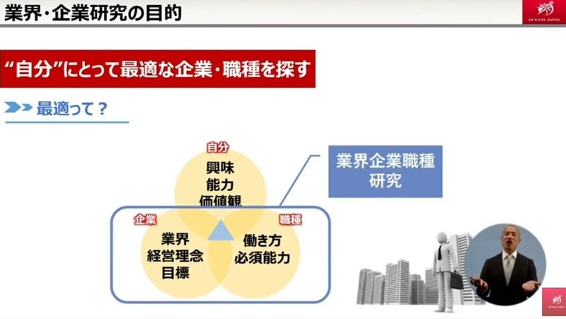業界企業研究㈪ 編集済み