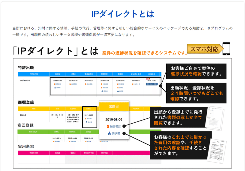 サロン 求人 スクエア パテント
