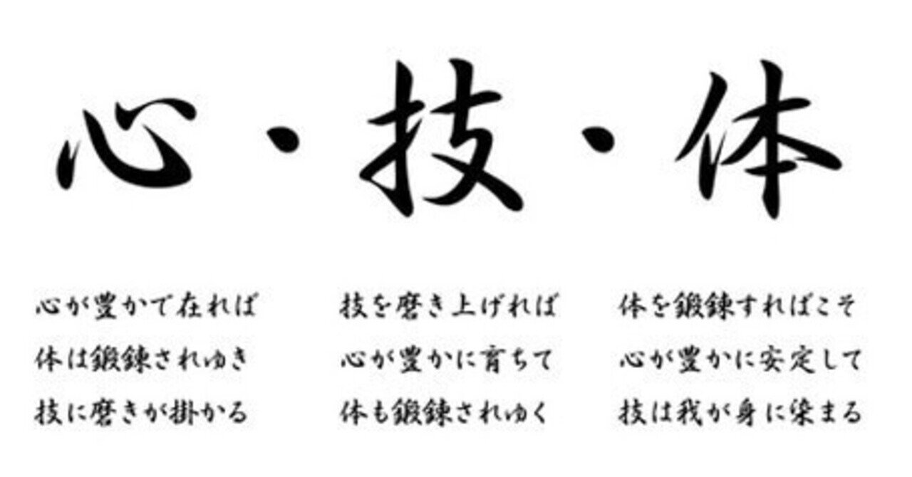 久田鶴南　真筆です。 體（心技体）の体の意味。 久田鶴南 真筆です。 體（心技体）の体の意味。 心技体 ～