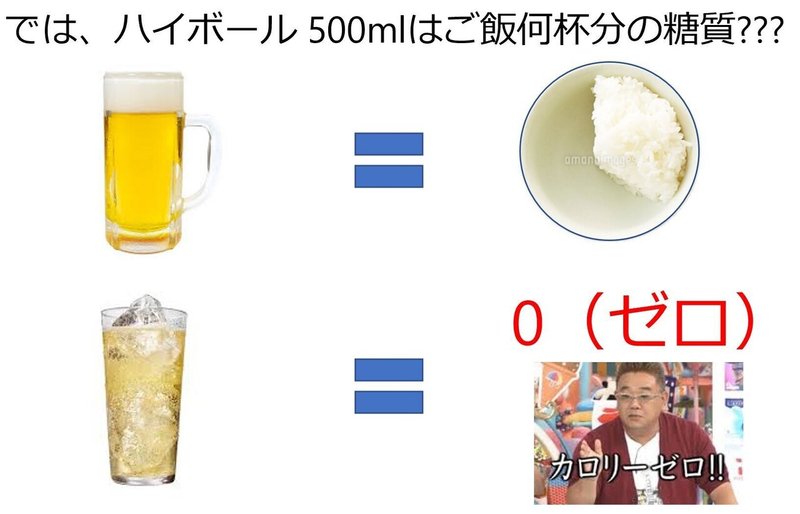 010 糖質制限ダイエットの具体的なやり方 ビールの置き換え Diet Doctor Note 010 糖質制限ダイエットの具体的なやり方 ビールの置き換え Diet Doctor Note