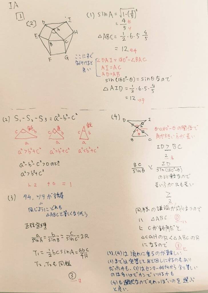 21年度共通テスト 数学 解答 解説 大北あきや Note