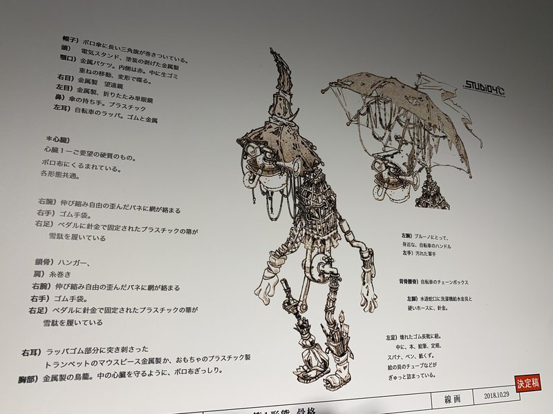 えんとつ町のプペルができるまで展 かれんの大きな独り言 Note えんとつ町のプペルができるまで展 かれんの大きな独り言 Note