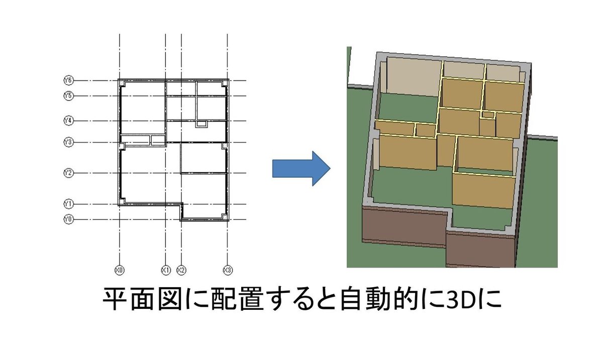 【ステップ4】三階建ての3Dモデル作成2　平面図作成　意匠柱・意匠壁・開口部作成20210114.pptx (3)