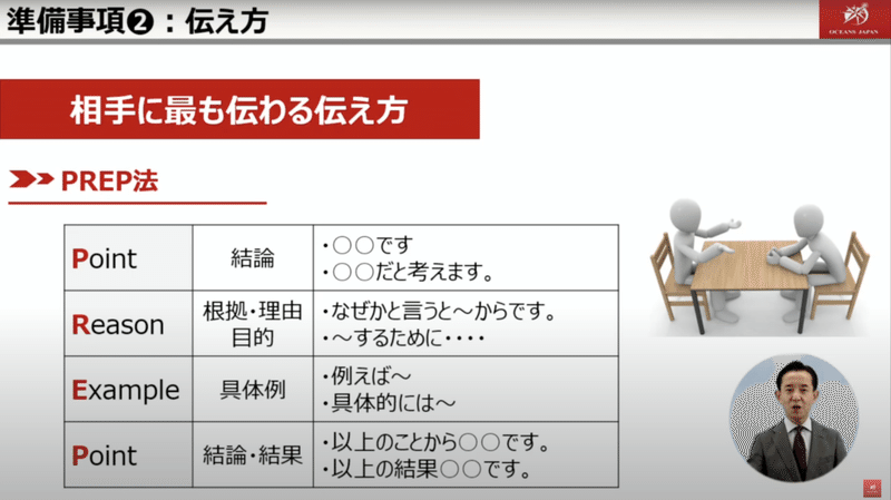 スクリーンショット 2021-01-08 20.31.23