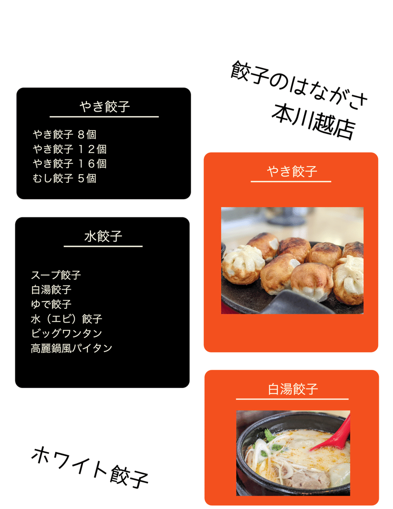 餃子のはながさ (1)