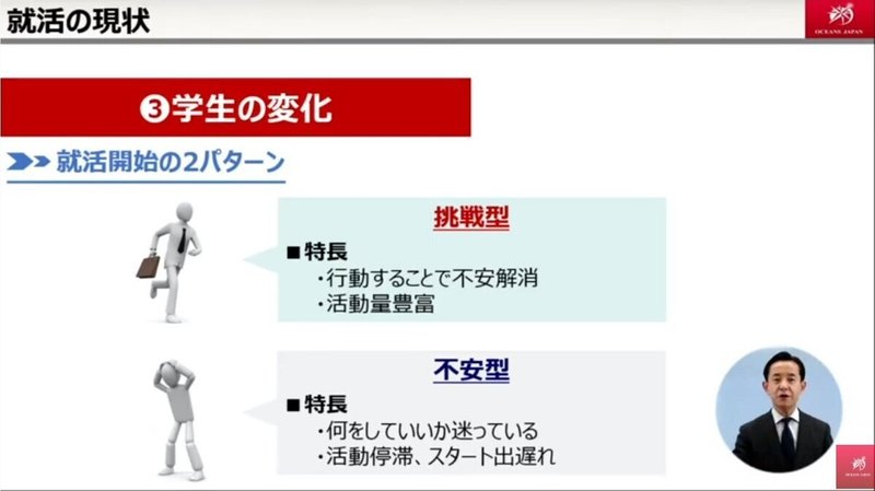 22卒の就職活動㈬ 編集済み