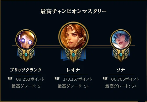 League Of Legends上達のためにやった6つのこと ハイテクeスポーツサークル Note