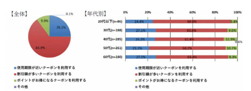 スクリーンショット 2021-01-18 17.56.42