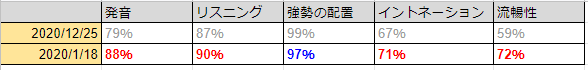 スクリーンショット 2021-01-18 193513