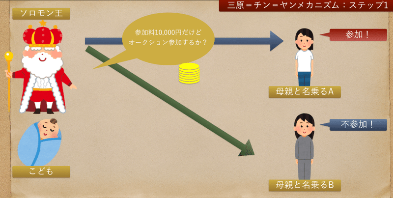 スクリーンショット 2021-01-18 20.28.56