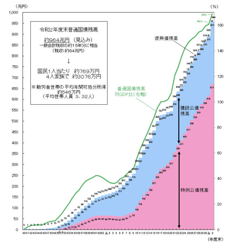 スクリーンショット 2021-01-19 0.43.21