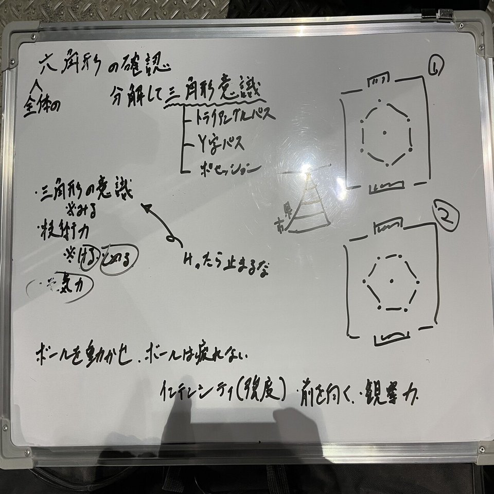 ボールを動かせ ボールは疲れない Anthem Sc Namiki Note