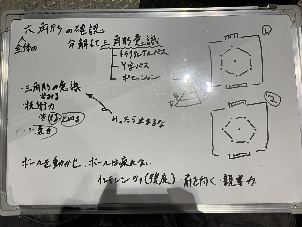 ボールを動かせ ボールは疲れない Anthem Sc Namiki Note ボールを動かせ ボールは疲れない Anthem Sc Namiki Note